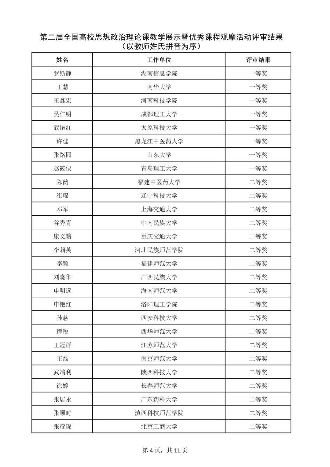 思想政治理论课|全国高校思想政治理论课教学结果公示，湖南获24个奖