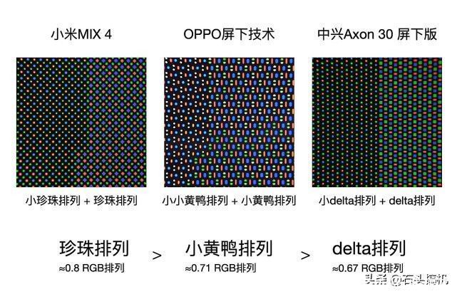 中兴手机放出自家Axon30的海报！边框比小米MIX 4还要窄？