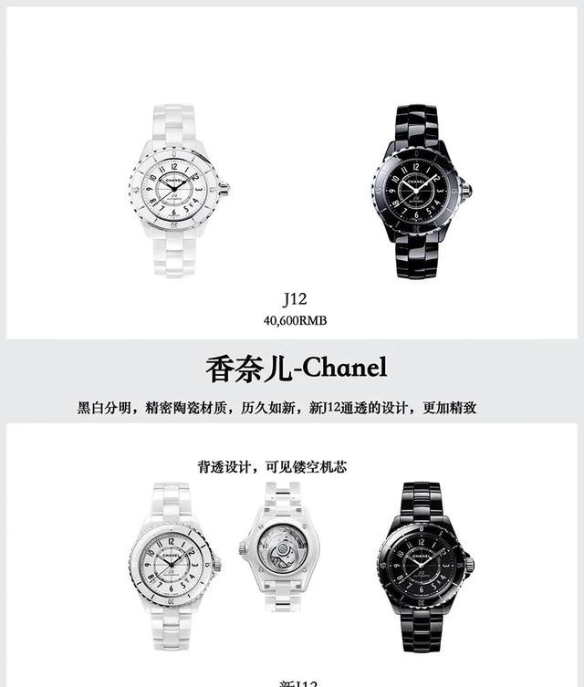 表带 人生第一支大牌表,怎么选!