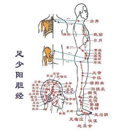 打喷|从打喷涕到癌症，只有9个步骤！原来，身体是这样防御疾病的！