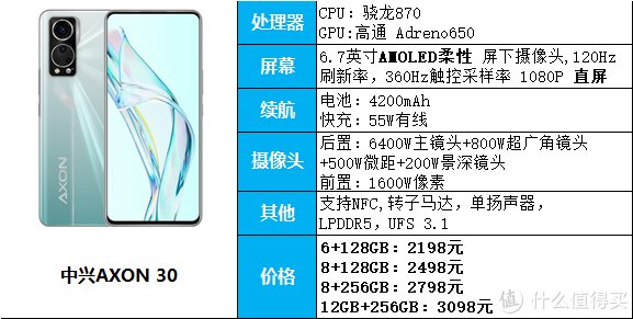 轻薄|半斤机时代，容易出现手机手！3000元以内5部轻薄手机推荐