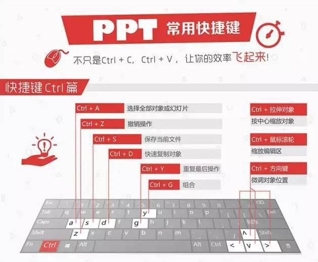 表格式教案模板下载