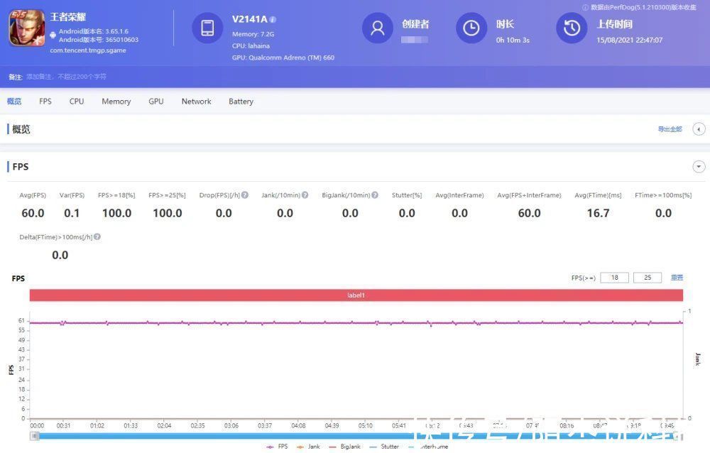 iQOO8Pro|没有哪款旗舰比它更适合玩游戏？揭秘iQOO 8 Pro究竟有无这个实力