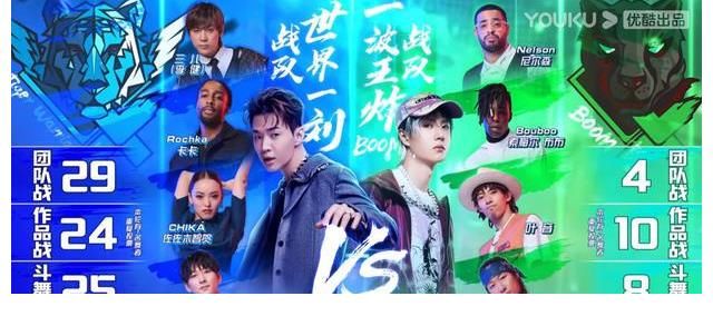 舞者|這就是街舞：王一博3連輸，只因缺編舞師？好的齊舞才是贏的關(guān)鍵