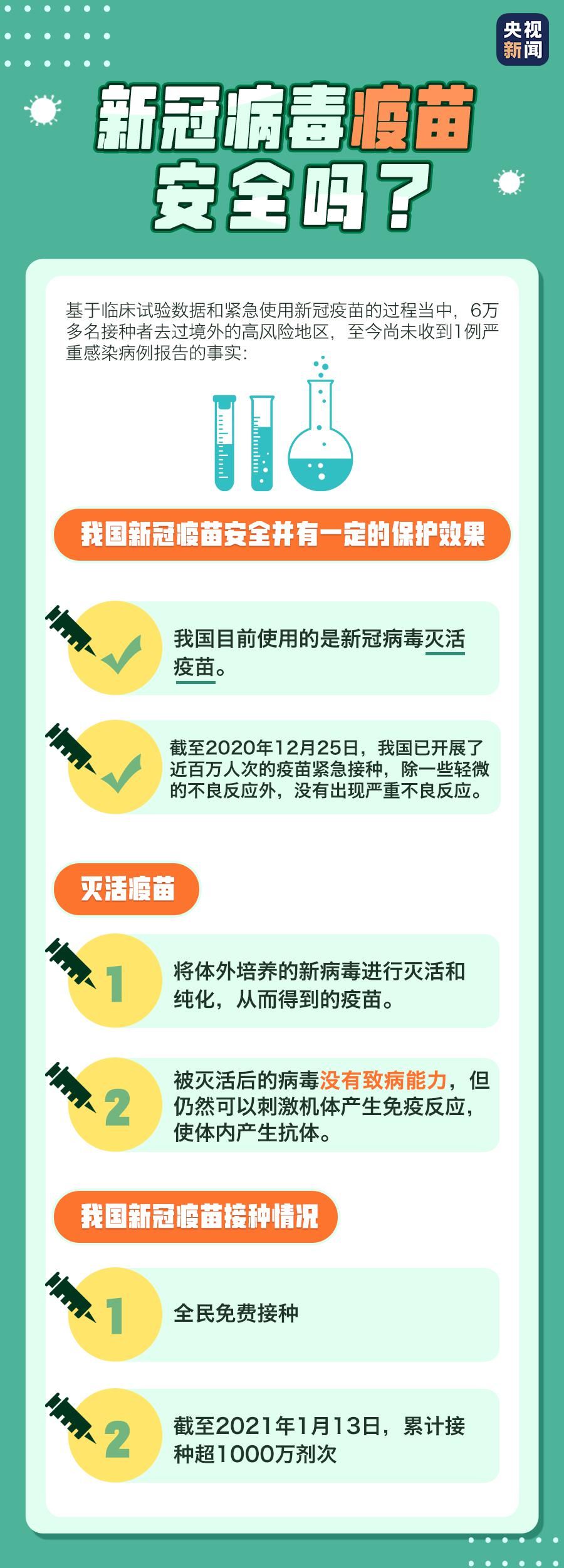 慢性疾病、哺乳期能否接种新冠疫苗？一文读懂！