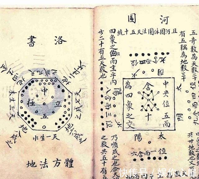 古籍@近代民间抄本古籍——阴阳二宅书