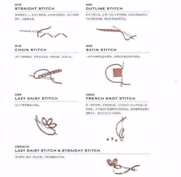 如果你也想学刺绣，13种基础刺绣针法先学会吧
