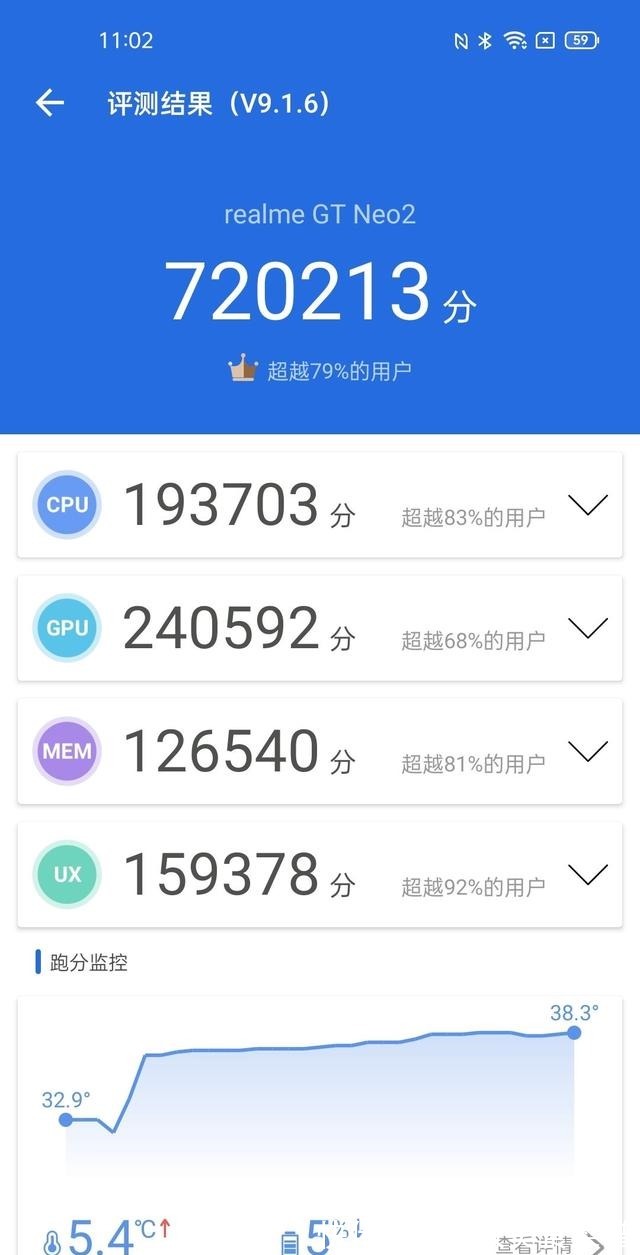 高通|realme GT Neo 2 体验我变绿了，也变强了！