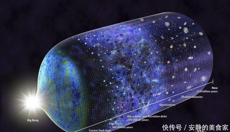 宇宙 暗能量新发现!困扰科学家近百年的宇宙膨胀率难题,将迎刃而解!