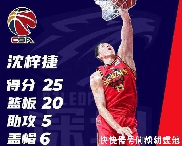 沈梓捷|CBA最新消息,王哲林膝盖受伤,沈梓捷颈椎扭伤,两人无缘国家队