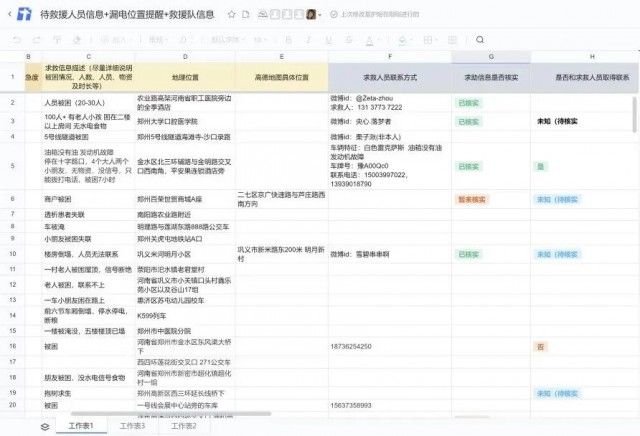 多用途|“一个救命文档的24小时”刷屏！创建者找到了，是上海这名大学生