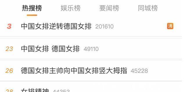 热搜榜|中国女排接连上热搜榜?郎平的决策成为核心关键!对手心服口服