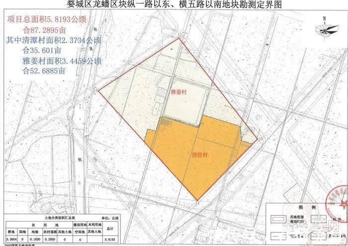 白龙桥镇|补偿来了涉及市区7个村、462亩,快看你家被征收的土地能赔多少