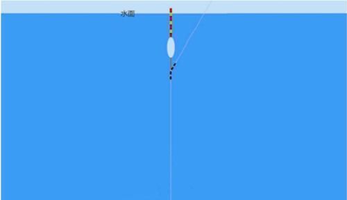 钓鱼调漂技巧:想要调漂更准确,这三点绝对不能忽视!