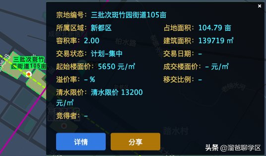 曹曹|在第三批次土拍开始前,购房者先要知道这7点