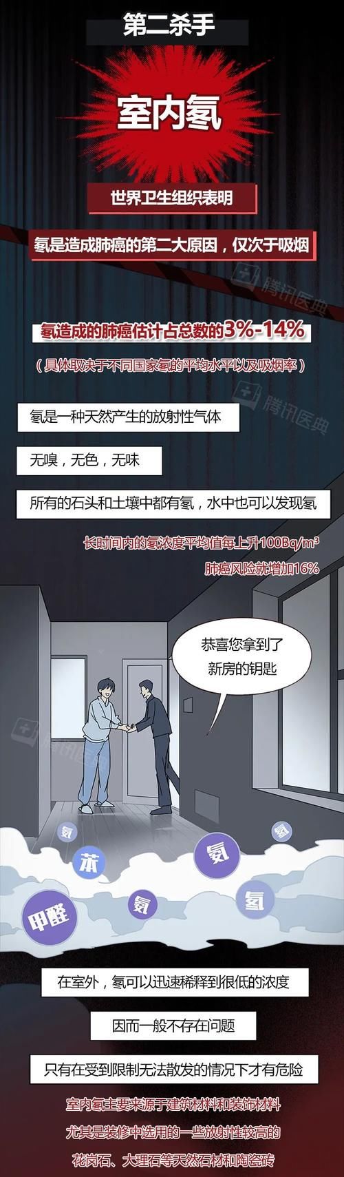  杀手|“我，27岁，肺癌晚期”：生命若可以重来，我一定远离这个“杀手”