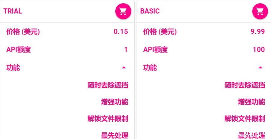 nude|“智能脱衣”日趋泛滥!一边加强隐私,AI却在撕开我们的衣服
