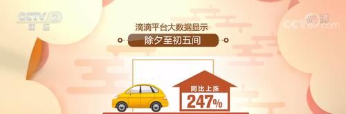 就地过年催生旅游消费新趋势