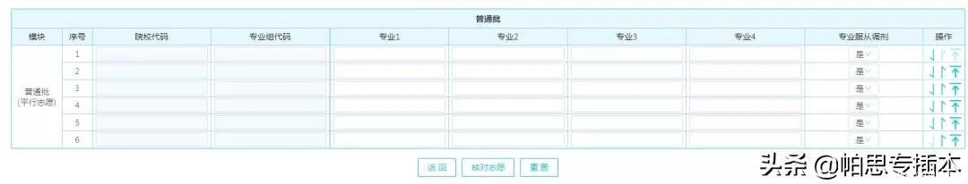 考生|考生必看！2021年普通专升本关于怎么根据排位填志愿的问题