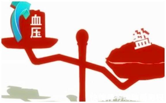 蔬菜|高血压千万不可以吃哪些东西?你真的知道吗?今天来告诉各位答案