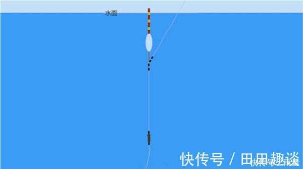 夏季手竿钓鲤鱼,这些钓点不容错过,找准了位置,大鲤鱼连竿上