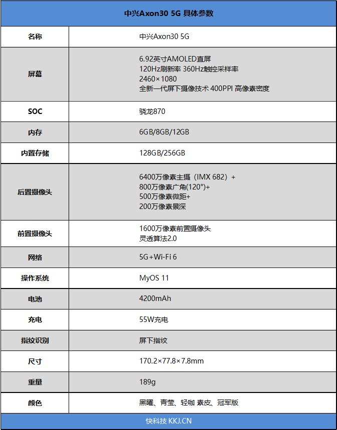 中兴|完美全面屏告别“大刘海”！中兴Axon30 5G评测：屏下前摄几乎无瑕