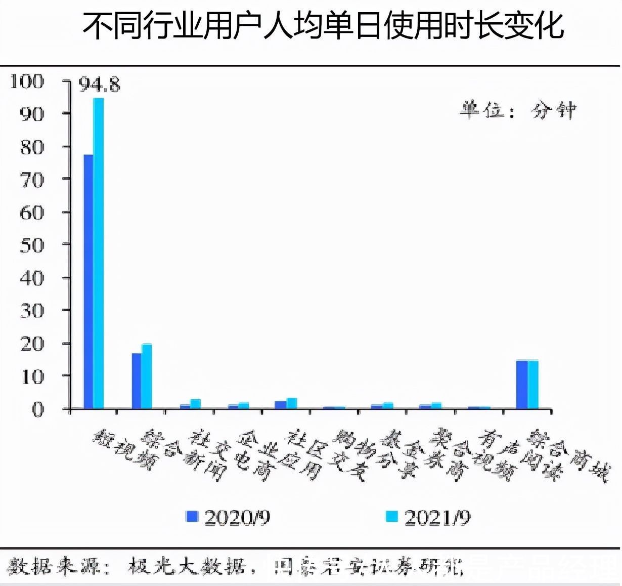 视频|抖快“娱乐至死”的嬗变：偷走那个旧世界