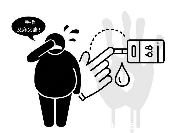 血糖控制|如何预防糖尿病合并血管病发生?做好5点,让血管保持通畅