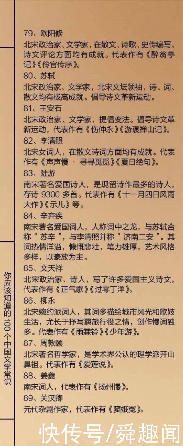 不懂古文不要紧，但不懂这一百个文化常识，你的书就白读了