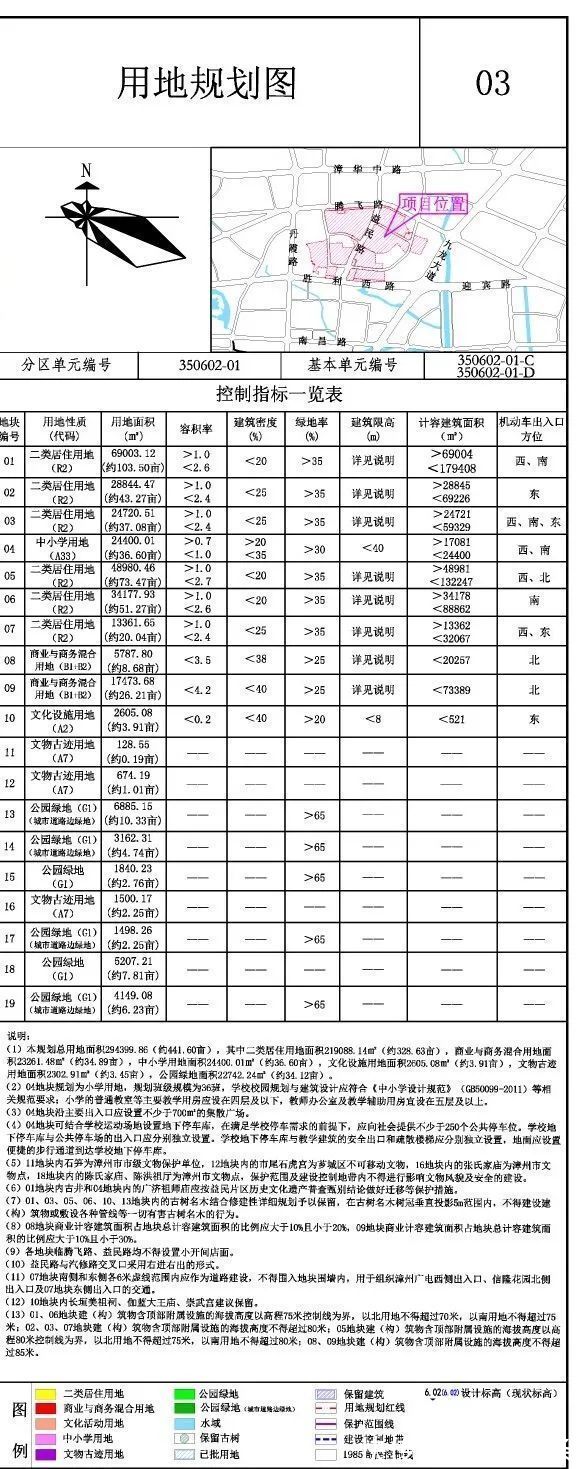 住宅用地|漳州主城区一片区规划出炉！市区1幅住宅用地被市政府收回使用权