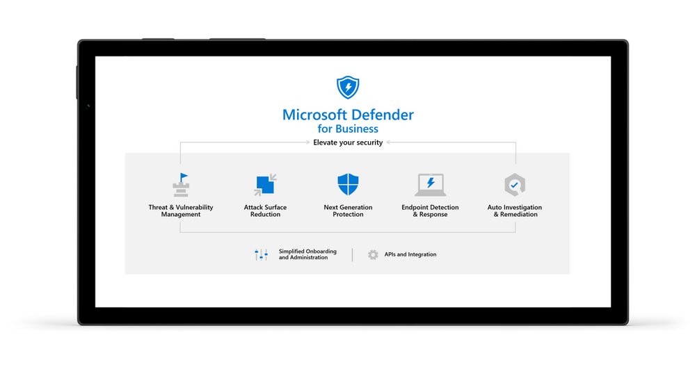 Defender|微软发布Defender商业版：支持Win11/10、macOS、iOS和安卓设备