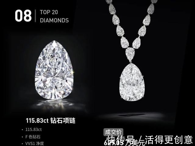 fancy 「盘点」2020年钻石拍卖Top 20,那些最昂贵的钻石们!