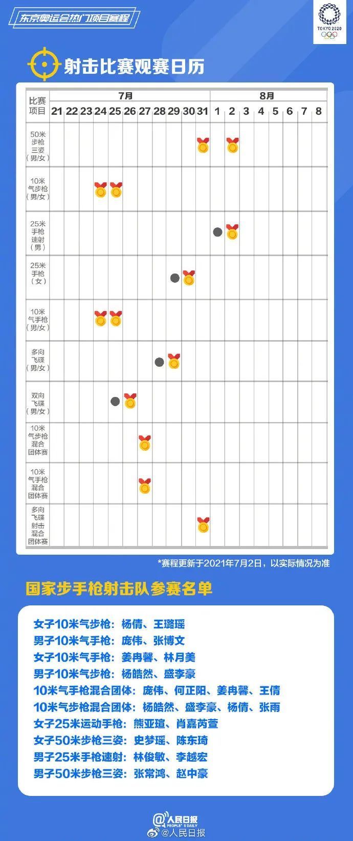东京奥运|太难了!东京奥运乒乓球比赛:不许手触球台或吹球!