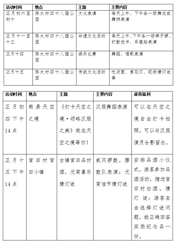 展播|虎年春节活动多，鄂州这些点位等你来打卡