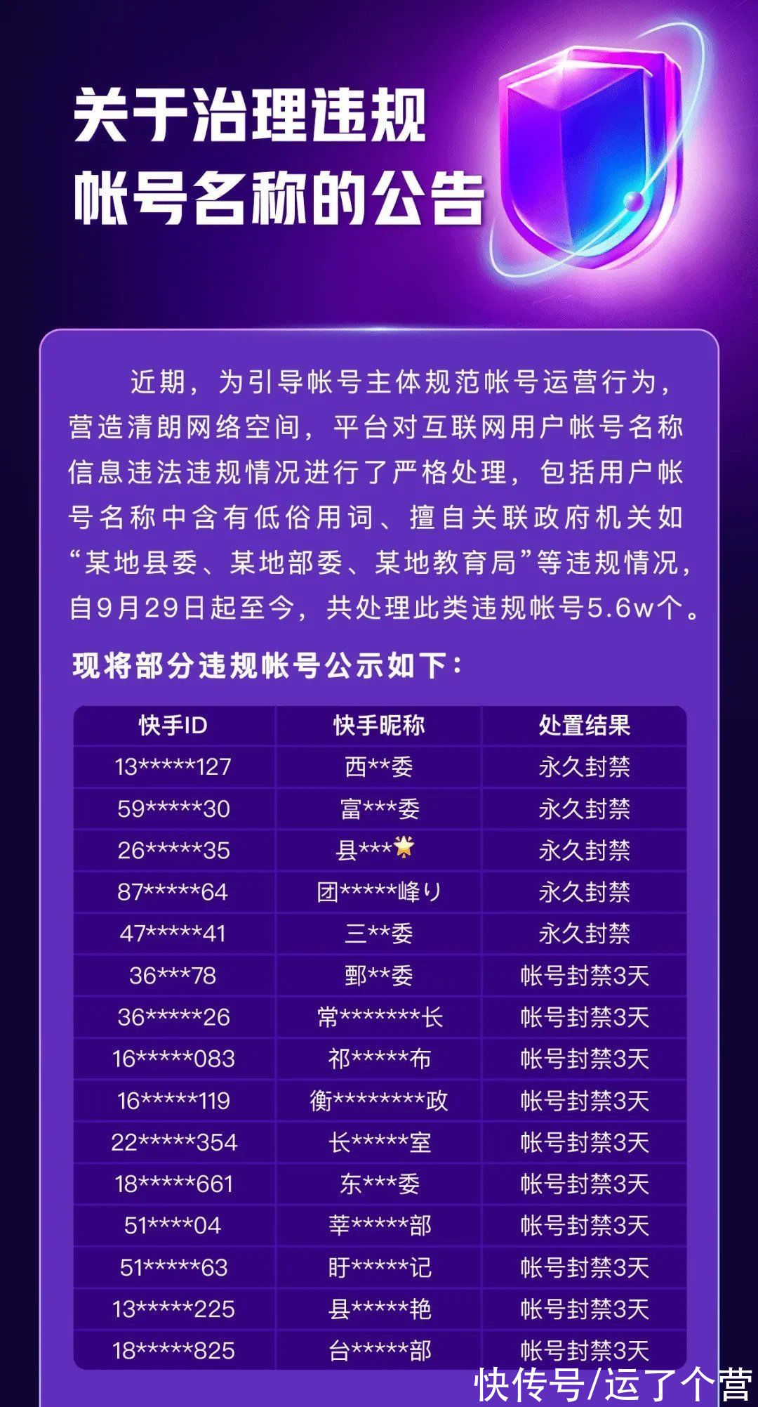 低俗|微博整治：这种低俗头像，别再用了