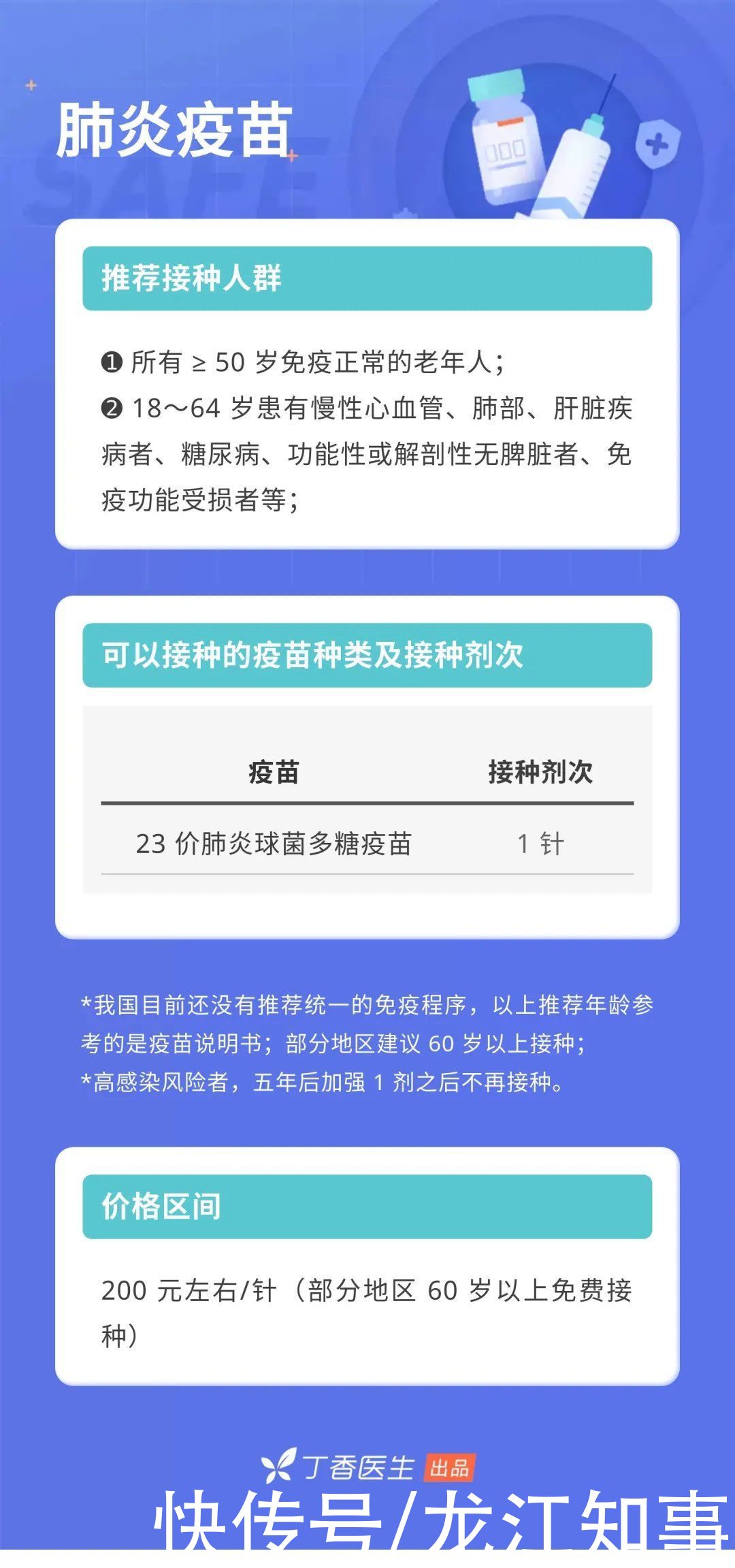 带状疱疹|除了新冠疫苗外，10 种你可能漏打的疫苗，快核对一下