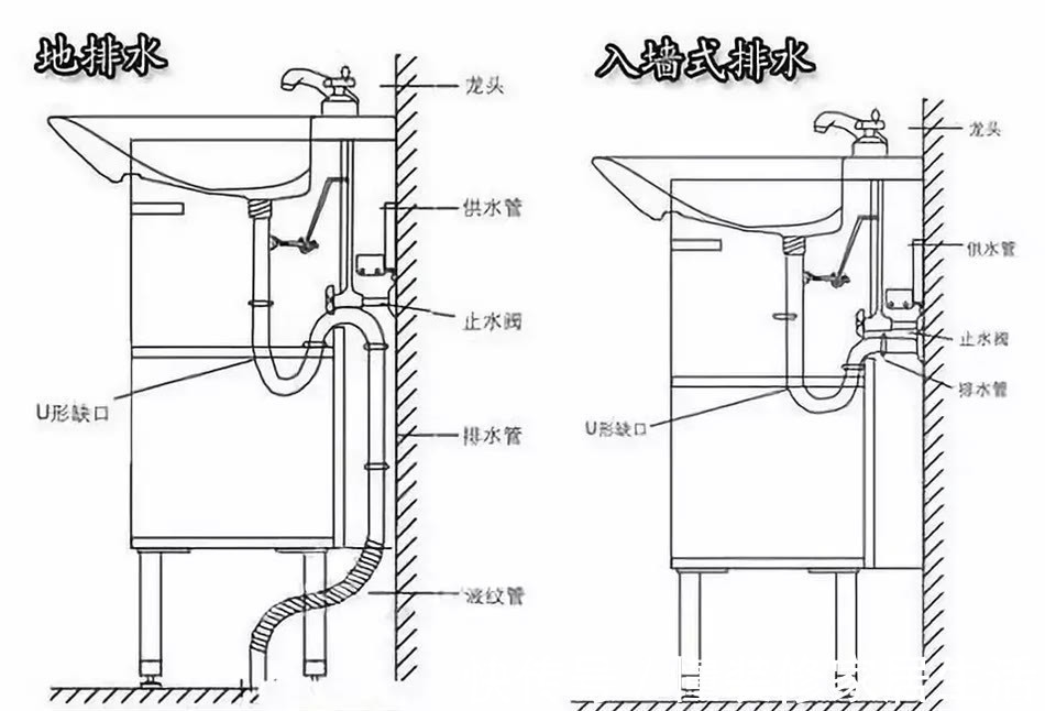 地排式|装修中哪些“隐藏设计”很实用?做好这5个小细节,入住后太舒服