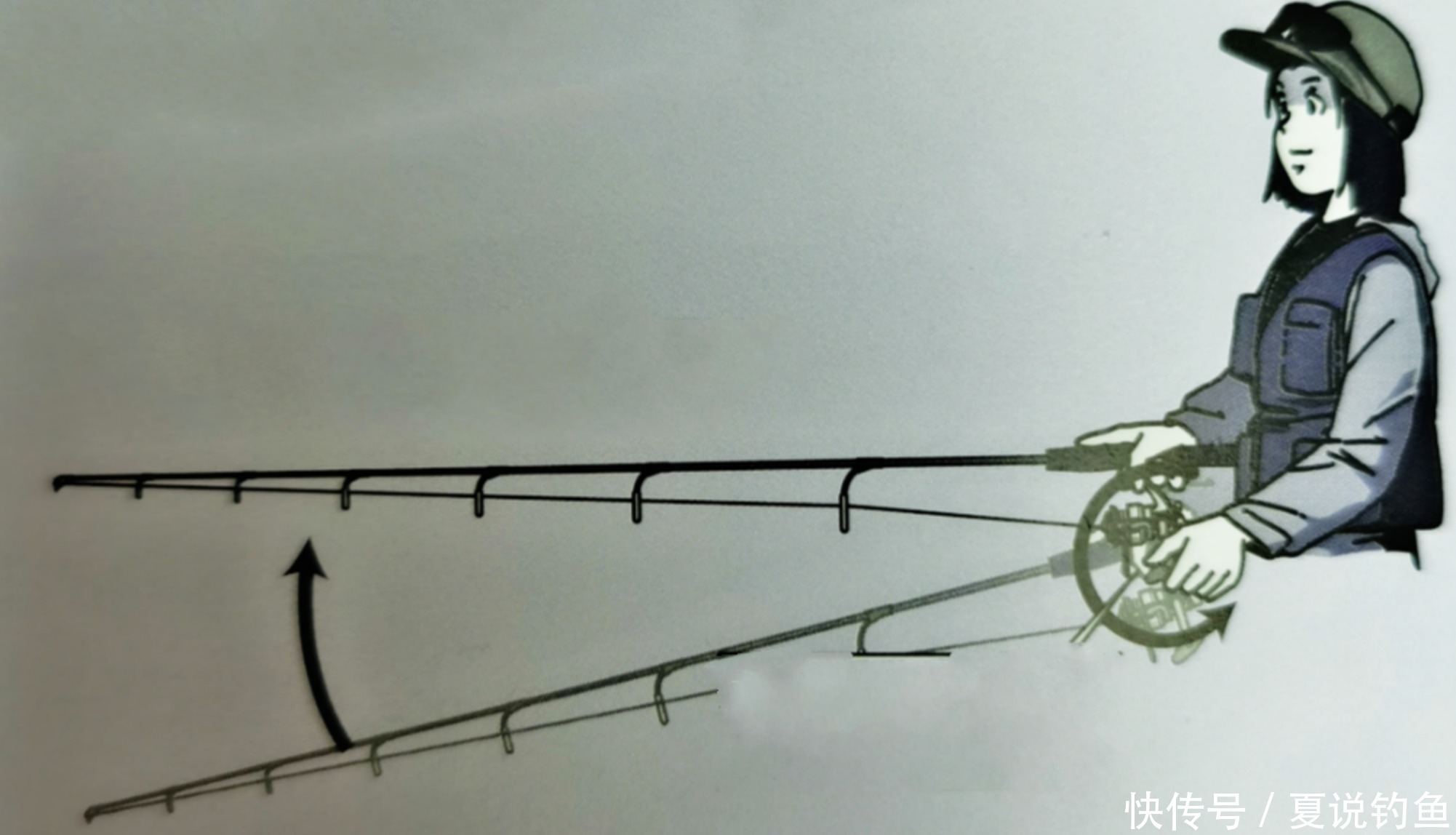 [路亚钓] 日本专业钓鱼书籍，摇摆钓法