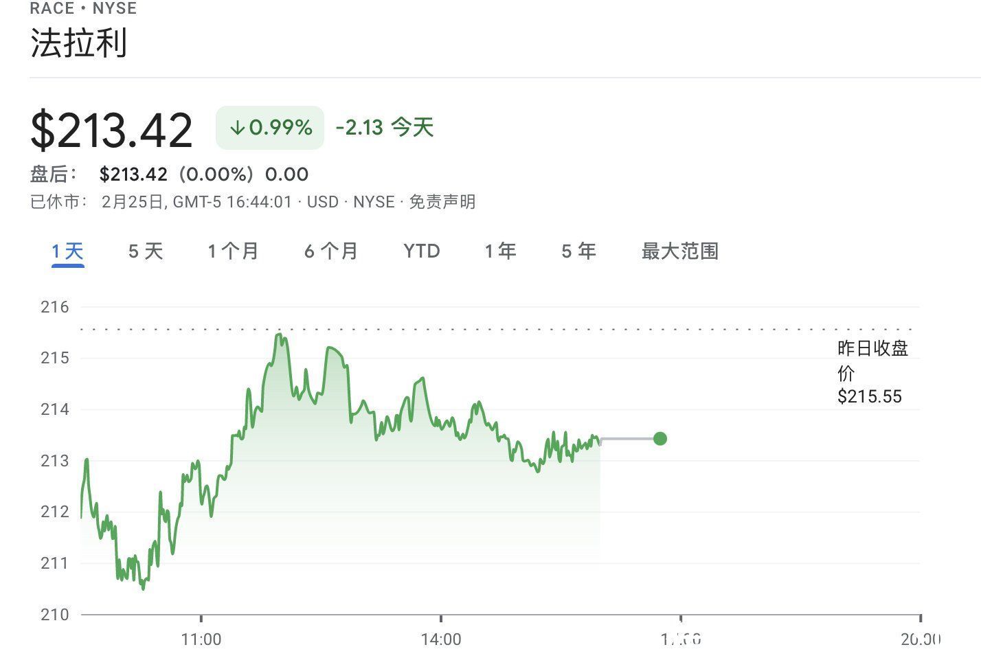 ipo|14 年前「洗劫」欧洲资本的保时捷，要在欧洲上市了