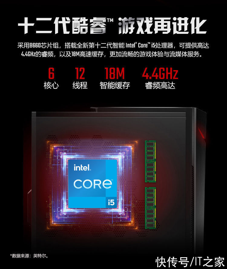 整机|宏碁推出新款整机：i5-12400F+GTX1650