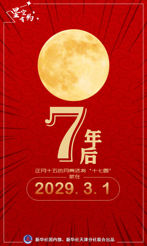 今年的元宵月“十七圆”，你知道下次是哪年吗？|星空有约| 冯娟