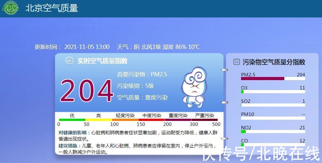 北京|减少户外运动！目前北京已达重度污染水平