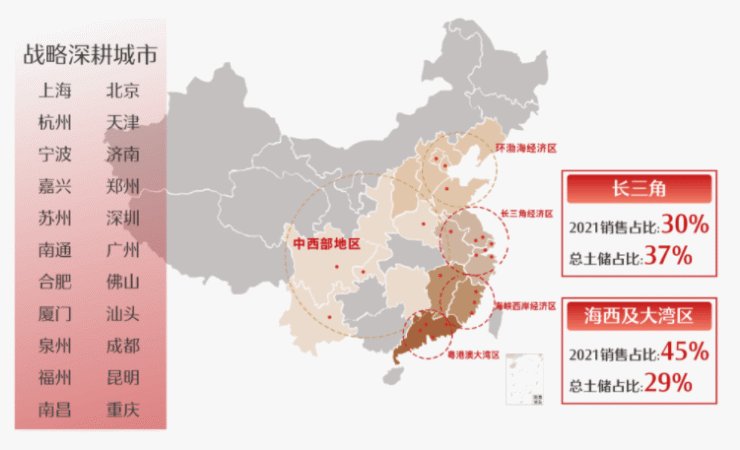 财报深响?|行业守擂战 中骏携三大“王牌”出击| 中骏