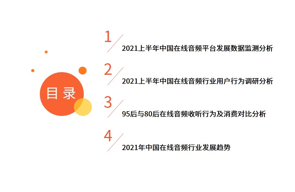 2021H1中国在线音频产业运行监测调研报告|艾媒咨询| 平台