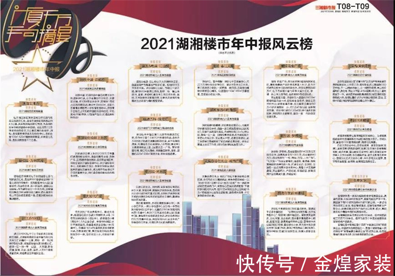 硅藻泥|荣誉大事记 金煌荣登2021湖湘楼市年中报风云榜