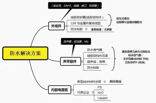 手机|苹果手机被罚7928万元！这功能虚假宣传！