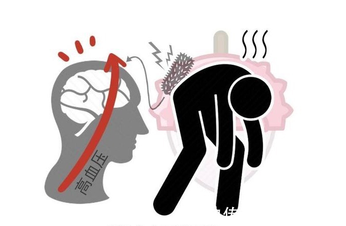 高血压肾病|就单纯肾病而言,糖尿病和高血压带来的就有3点不同,早该了解