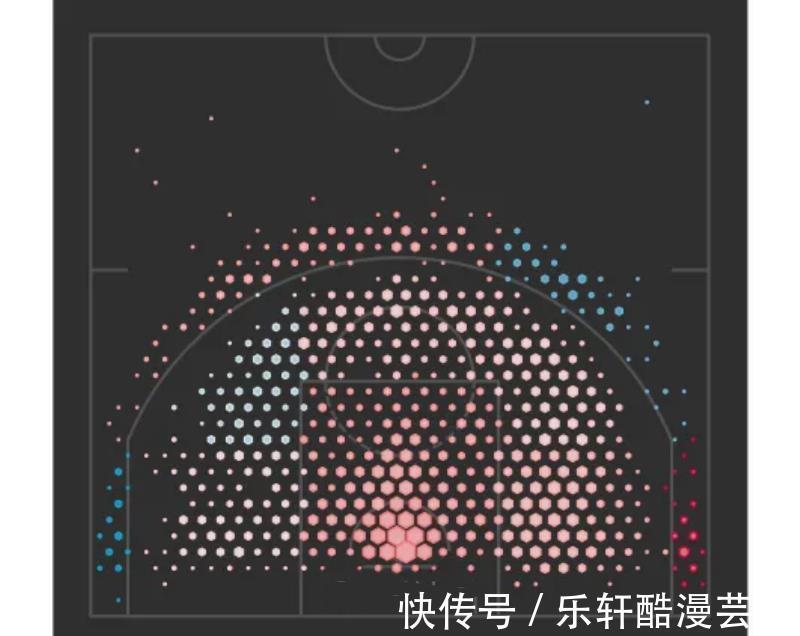 阿爾德里奇|納什讓阿德首發(fā)格里芬二次失寵 哈登杜蘭特支持他完美取代歐文