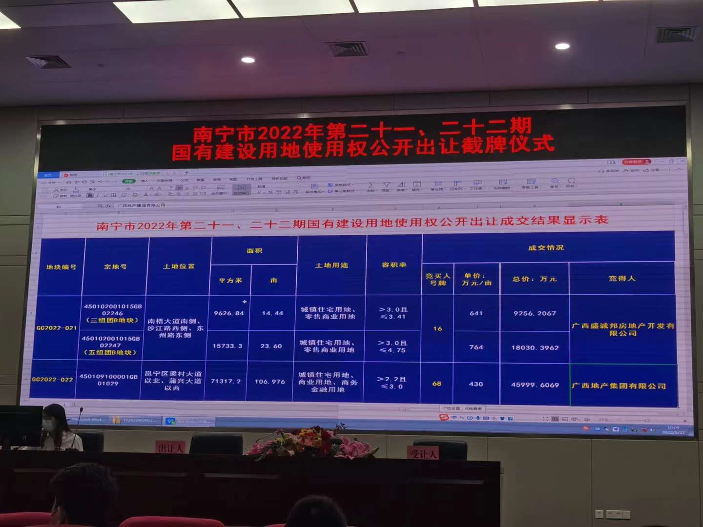 总价4.6亿元！国企交投落子五象东 需引入建筑企业|土拍快报 | 五象东