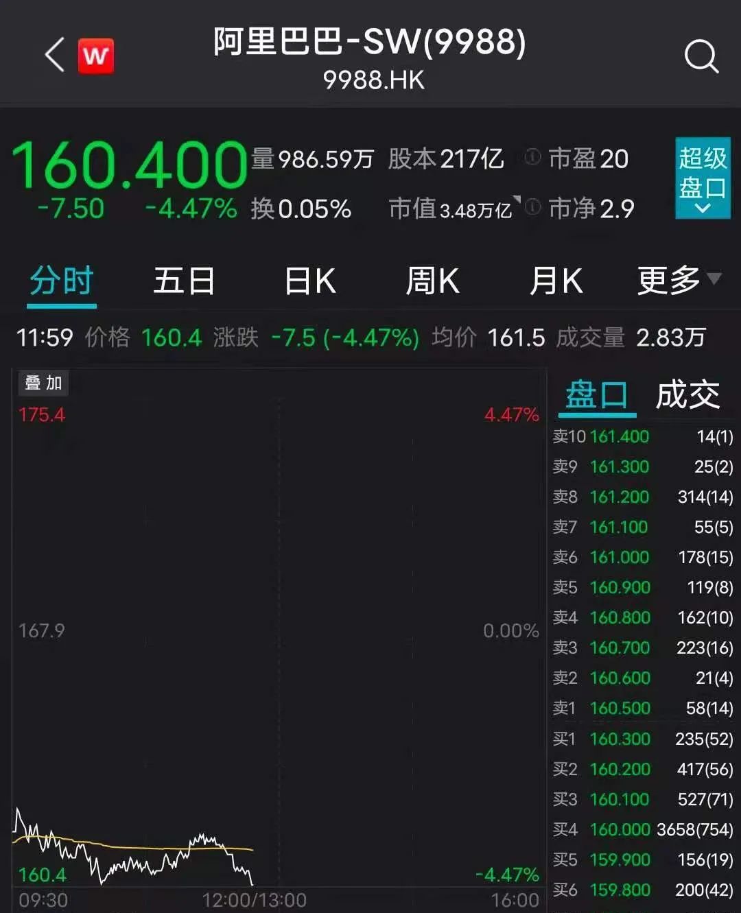 腾讯|重磅！微信淘宝拼多多抖音有望打通链接？工信部重拳整治 “屏蔽网址链接”，腾讯刚刚回应：将分阶段分步骤实施